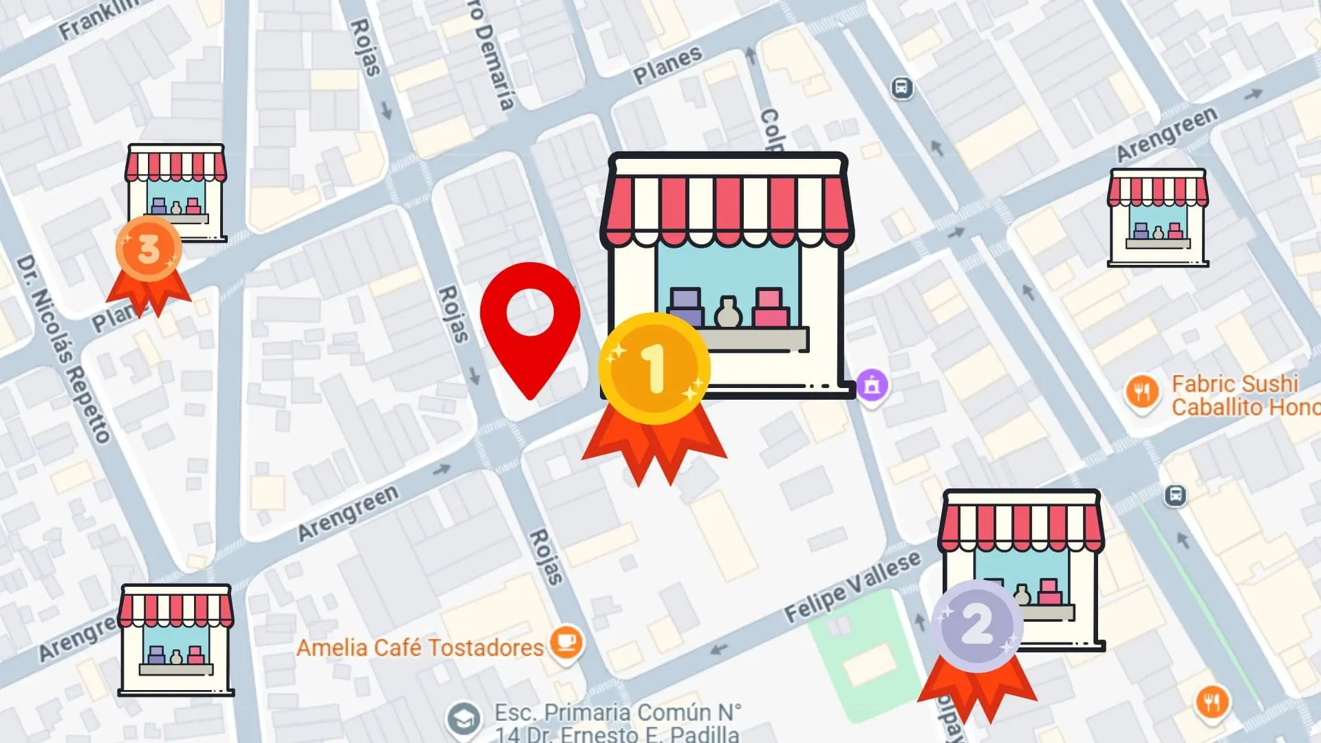 comercio electronico local